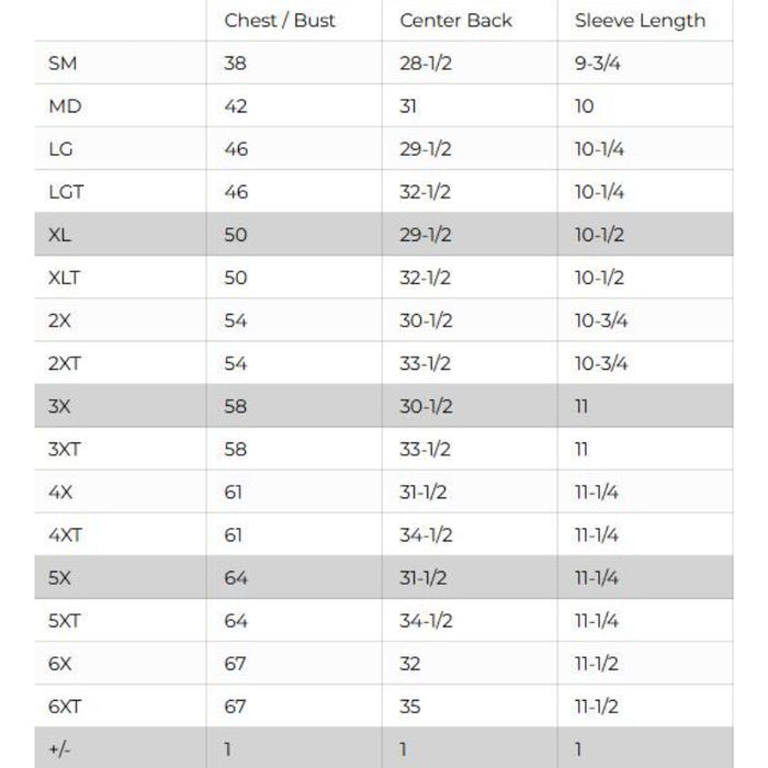 Reflective Apparel® Safety Hi Vis Pocket Lime Birdseye Shirt ANSI Class 3 - 104ST