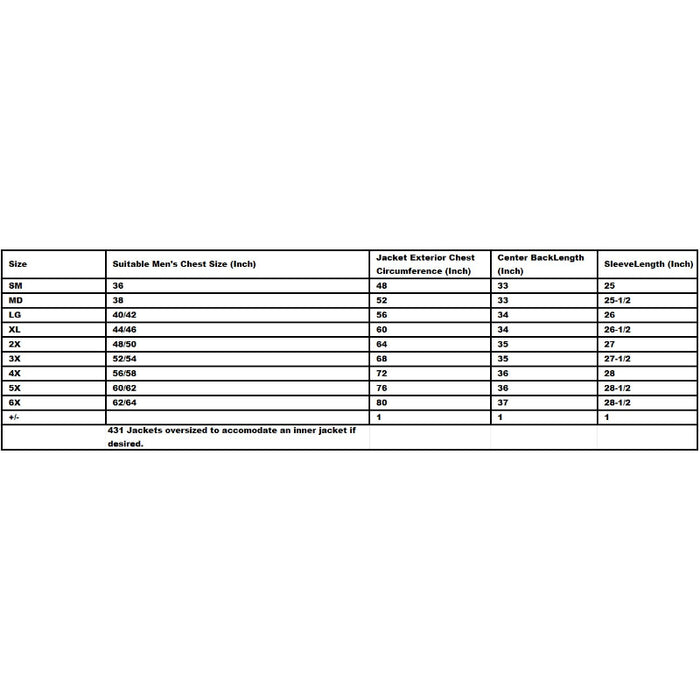 Reflective Apparel® Hi-Vis Breathable Waterproof 2-Tone Hooded Parka Rain Jacket - ANSI Class 3 - 431ST