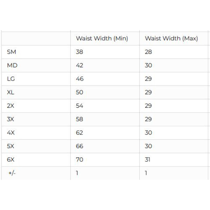 Reflective Apparel® Hi-Vis Economy Mesh Vest - ANSI Class 3 - 533ET