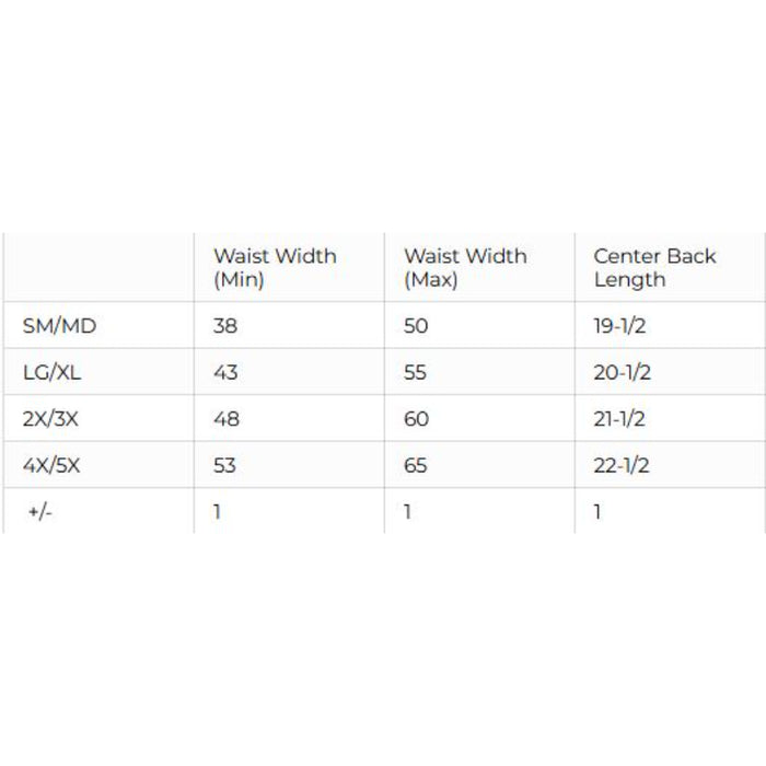 Reflective Apparel® Four Point Breakaway Public Safety - Tactical Hi Vis Vest - ANSI Class 2 - 551ST