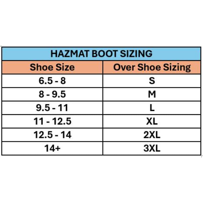 Cordova® Hazmat-Nuke Boots Unlined Over-Shoe Style Textured/Ribbed Sole - LBC10