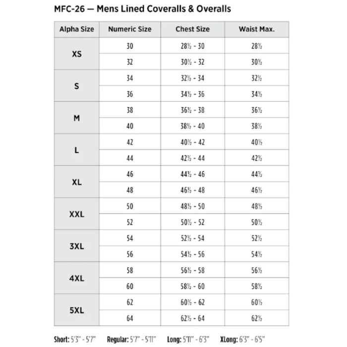 Red Kap® Insulated Twill Work Coverall - CT30