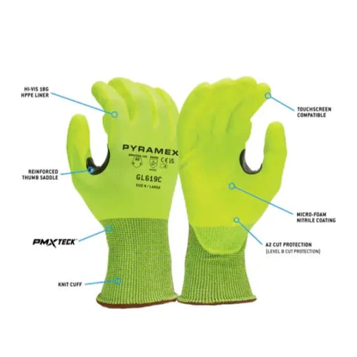 Guide 6616 Buy Puncture Resistant Gloves Online | Fast Shipping! — Safety Vests ...