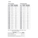 A sizing chart table for LFC-89 waist measurement, showing columns for Prefer Snug Waist and Prefer Relaxed Waist, with size numbers from 0 to 40 and max waist/seat measurements, plus a small inset diagram for rise location and height.