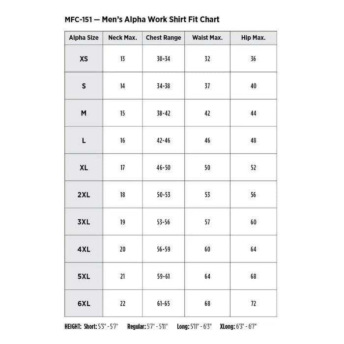 Red Kap® Men's Short Sleeve Micro check Uniform Shirt - SP20