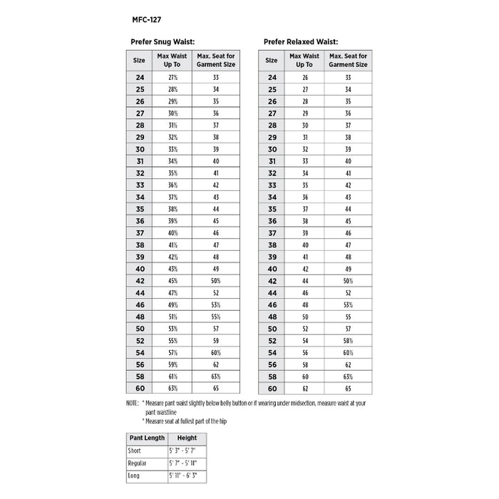 Bulwark® iQ Series® Men's Lightweight FR Pant Navy CAT 2 - QP14NV