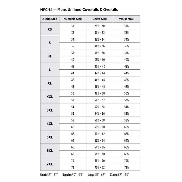Bulwark® Men's Midweight Excel FR® ComforTouch® Premium Coverall - CLD4