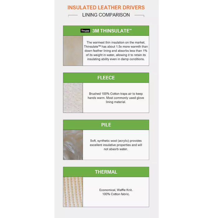 Cordova Safety Leather Palm Gloves - 7410