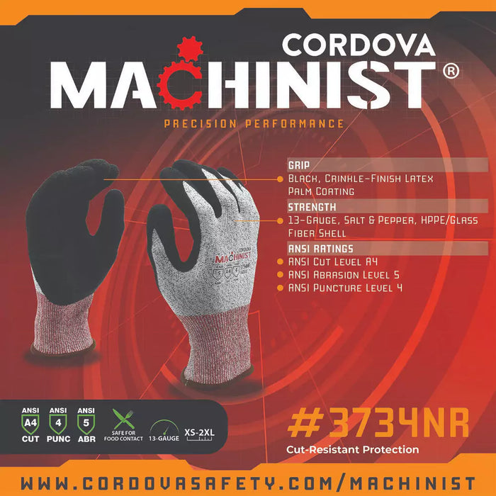 Cut Resistant Glove Rating Ansi Abrasion Level Cordova Safety