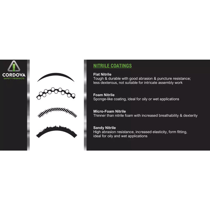 Cordova Safety Ogre CRX-4 Cut Resistant Gloves - 13-Gauge ANSI Cut Level A4 - 7750