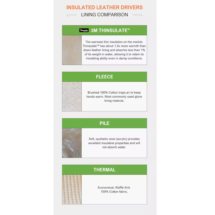 Cordova Safety Premium Grain Cold Weather Leather Gloves - 8942